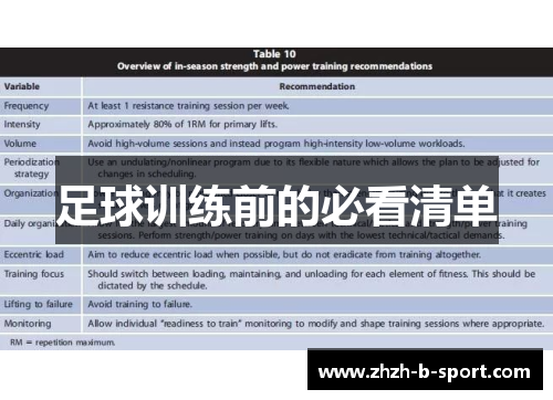 足球训练前的必看清单