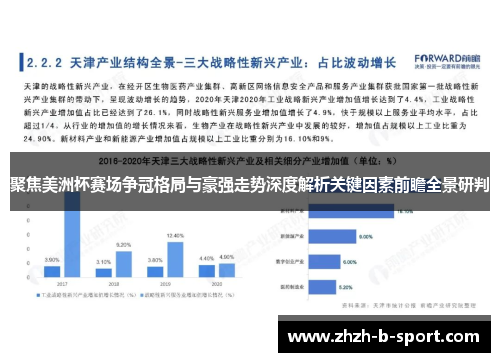 聚焦美洲杯赛场争冠格局与豪强走势深度解析关键因素前瞻全景研判 聚焦美洲杯赛场争冠格局与豪强走势深度解析关键因素前瞻全景研判