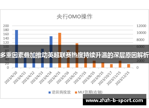 多重因素叠加推动英超联赛热度持续升温的深层原因解析