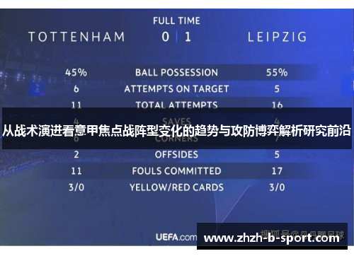从战术演进看意甲焦点战阵型变化的趋势与攻防博弈解析研究前沿