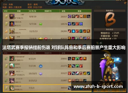 法塔武赛季报销提前伤退 对球队阵容和季后赛前景产生重大影响